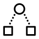 Moeiteloos Multipoint-koppeling