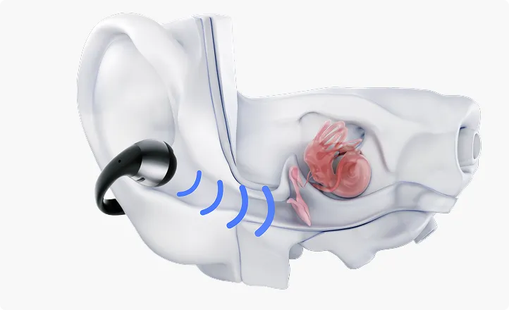 Open earbuds for self-care with ventilation and ear comfort.