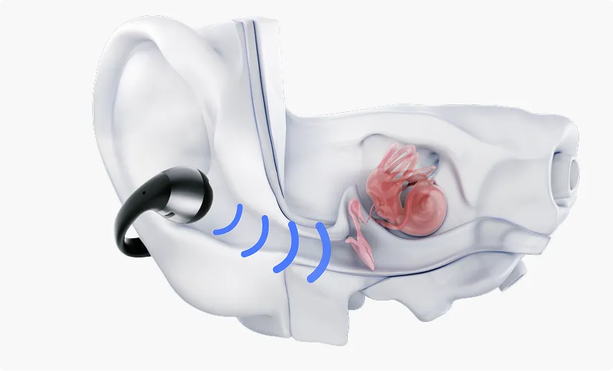 Open earbuds for self-care with ventilation and ear comfort.